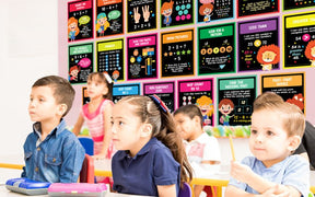 Why Every Kindergarten Classroom Needs Addition and Subtraction Posters